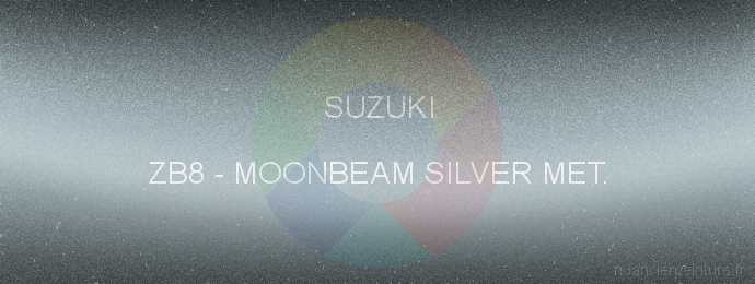 Peinture Suzuki ZB8 Moonbeam Silver Met.