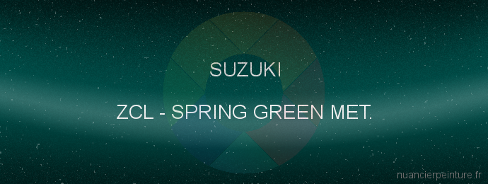 Peinture Suzuki ZCL Spring Green Met.