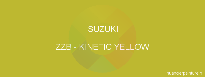 Peinture Suzuki ZZB Kinetic Yellow