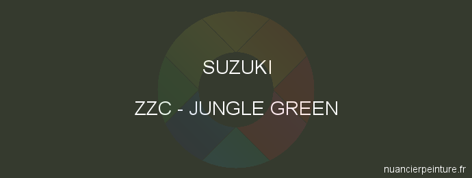 Peinture Suzuki ZZC Jungle Green