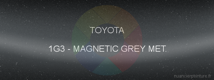 Peinture Toyota 1G3 Magnetic Grey Met.