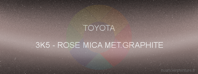 Peinture Toyota 3K5 Rose Mica Met.graphite