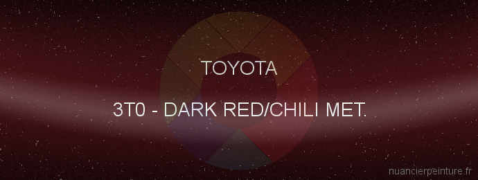 Peinture Toyota 3T0 Dark Red/chili Met.