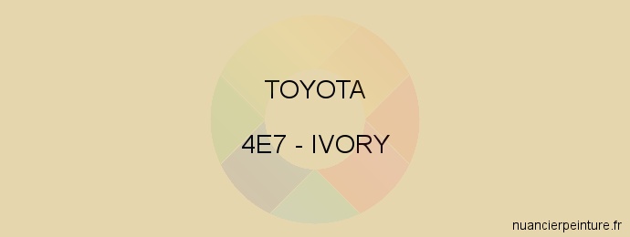 Peinture Toyota 4E7 Ivory