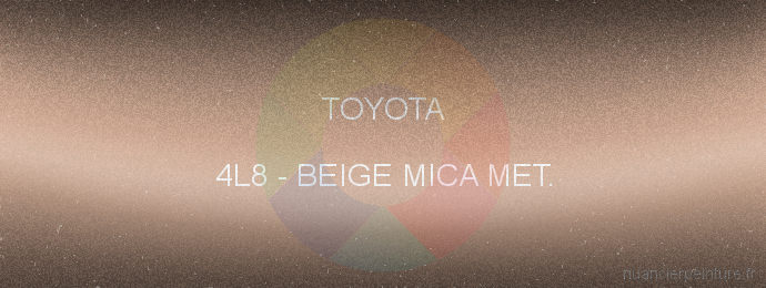 Peinture Toyota 4L8 Beige Mica Met.