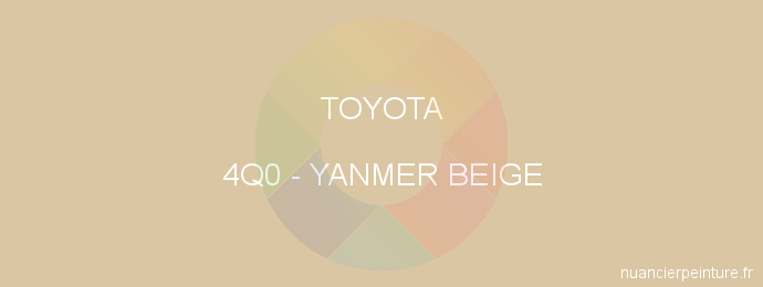 Peinture Toyota 4Q0 Yanmer Beige