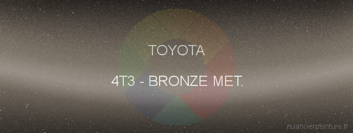 Peinture Toyota 4T3 Bronze Met.