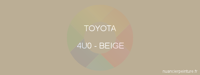 Peinture Toyota 4U0 Beige