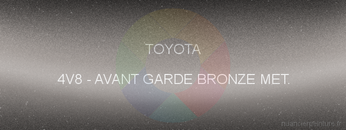 Peinture Toyota 4V8 Avant Garde Bronze Met.