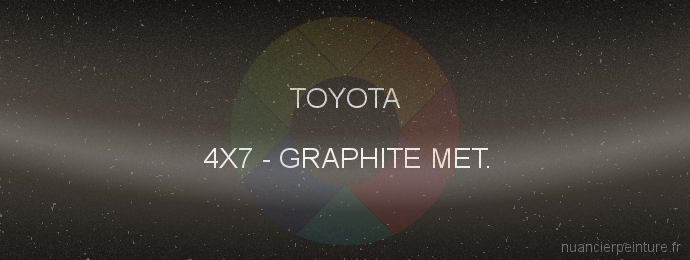 Peinture Toyota 4X7 Graphite Met.