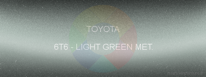 Peinture Toyota 6T6 Light Green Met.