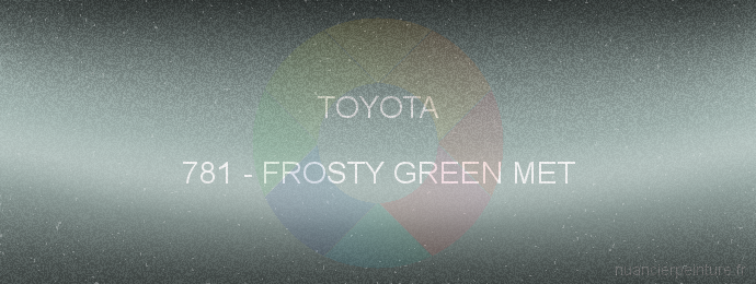 Peinture Toyota 781 Frosty Green Met