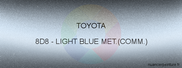 Peinture Toyota 8D8 Light Blue Met.(comm.)