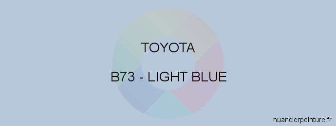 Peinture Toyota B73 Light Blue