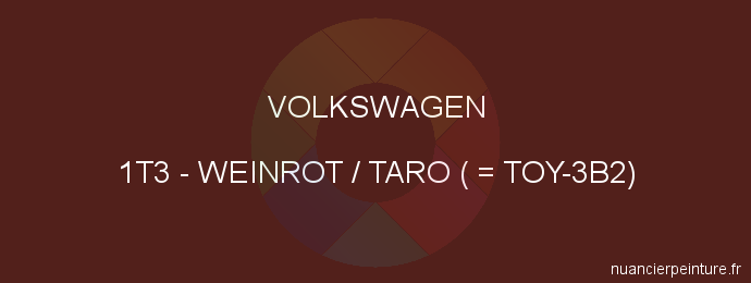 Peinture Volkswagen 1T3 Weinrot / Taro ( = Toy-3b2)