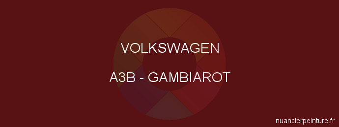 Peinture Volkswagen A3B Gambiarot