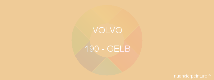 Peinture Volvo 190 Gelb