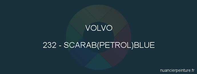 Peinture Volvo 232 Scarab(petrol)blue