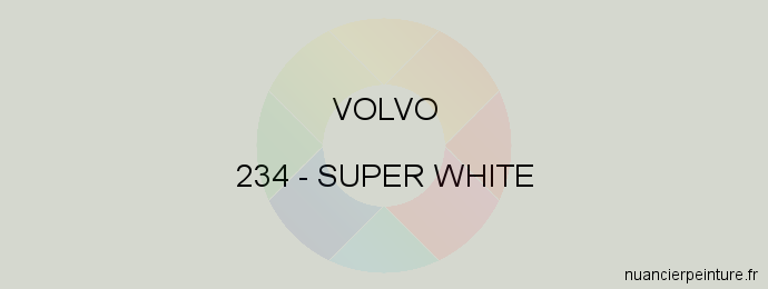 Peinture Volvo 234 Super White