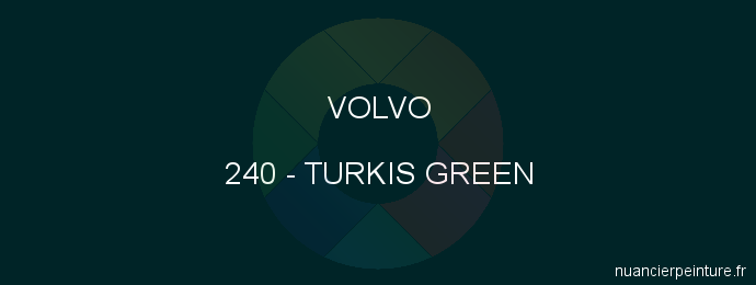 Peinture Volvo 240 Turkis Green