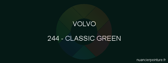 Peinture Volvo 244 Classic Green