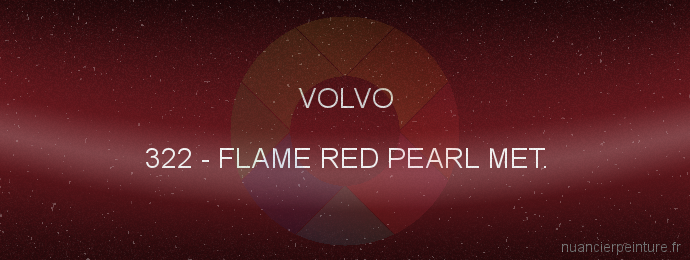 Peinture Volvo 322 Flame Red Pearl Met.
