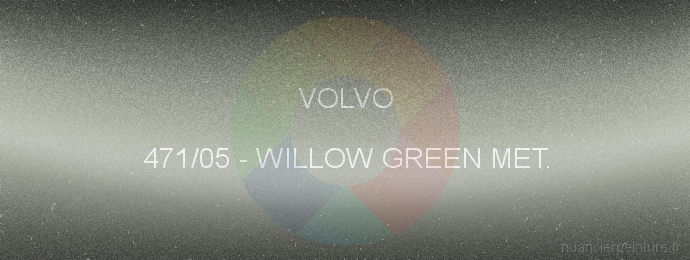 Peinture Volvo 471/05 Willow Green Met.