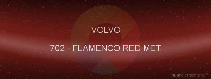 Peinture Volvo 702 Flamenco Red Met.