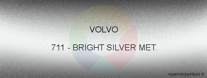 Peinture Volvo 711 Bright Silver Met.