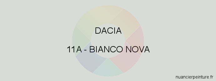 Peinture Dacia 11A Bianco Nova