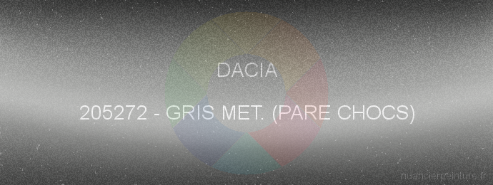 Peinture Dacia 205272 Gris Met. (pare Chocs)