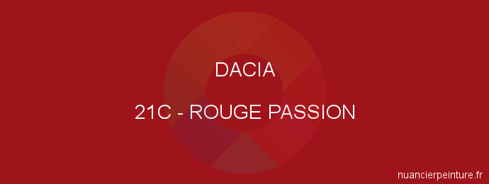Peinture Dacia 21C Rouge Passion