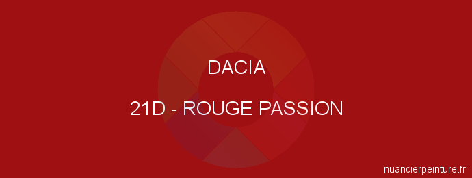 Peinture Dacia 21D Rouge Passion