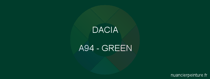 Peinture Dacia A94 Green