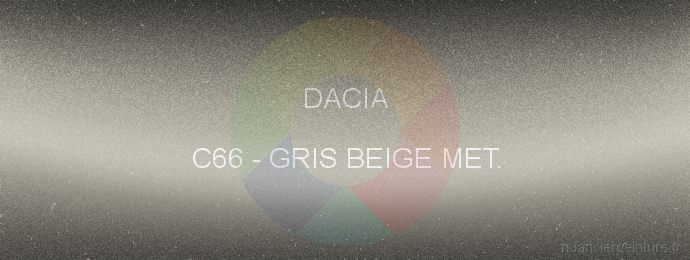 Peinture Dacia C66 Gris Beige Met.