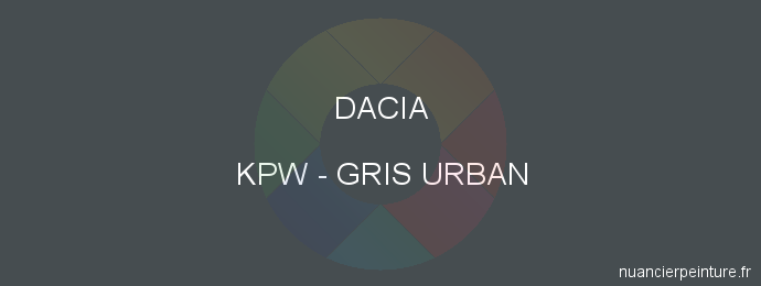 Peinture Dacia KPW Gris Urban
