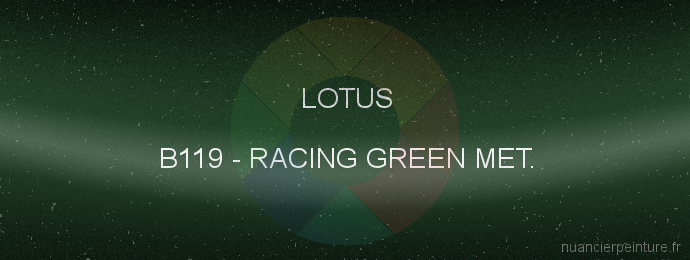 Peinture Lotus B119 Racing Green Met.